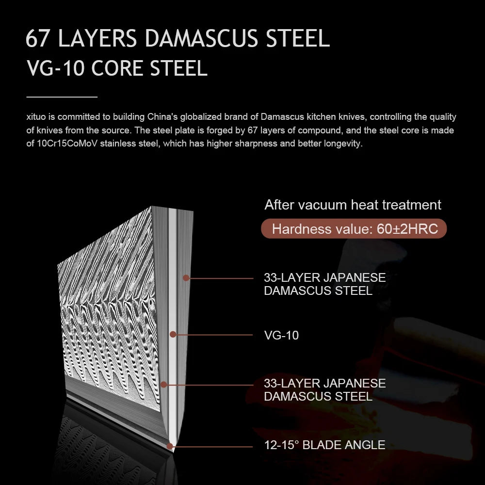 The Damascus Chef's Knife